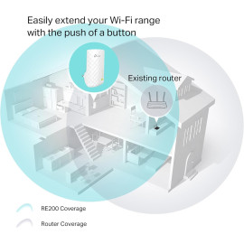 Repetidor Sinal Wi-fi Tp-link Re200 Ac750 Dual Band 2.4/5ghz