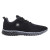 Preto  +